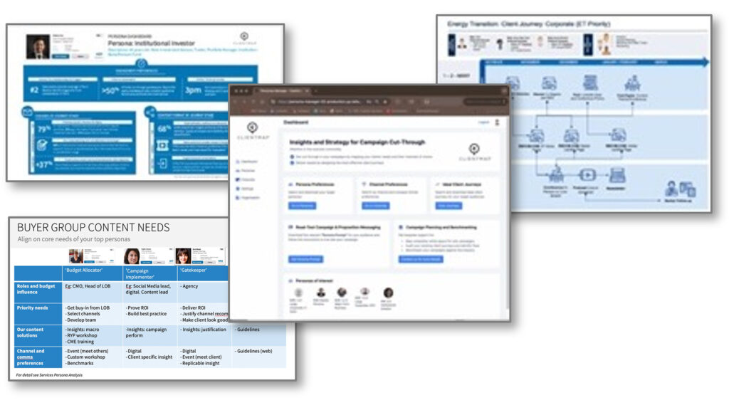 Solutions - FS Persona and Client Journey Portal