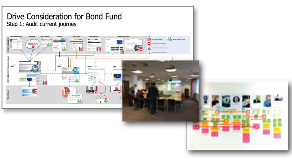 Solutions - Bespoke Strategy